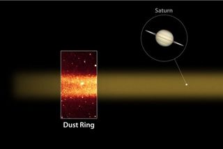 This image of Saturn's dusty Phoebe ring, captured in 2009, shows the dust ring (inset) overlayed in tan colors based on data and observations. The Phoebe ring is much larger than Saturn's main ring and tilted with respect to Saturn as indicated here.