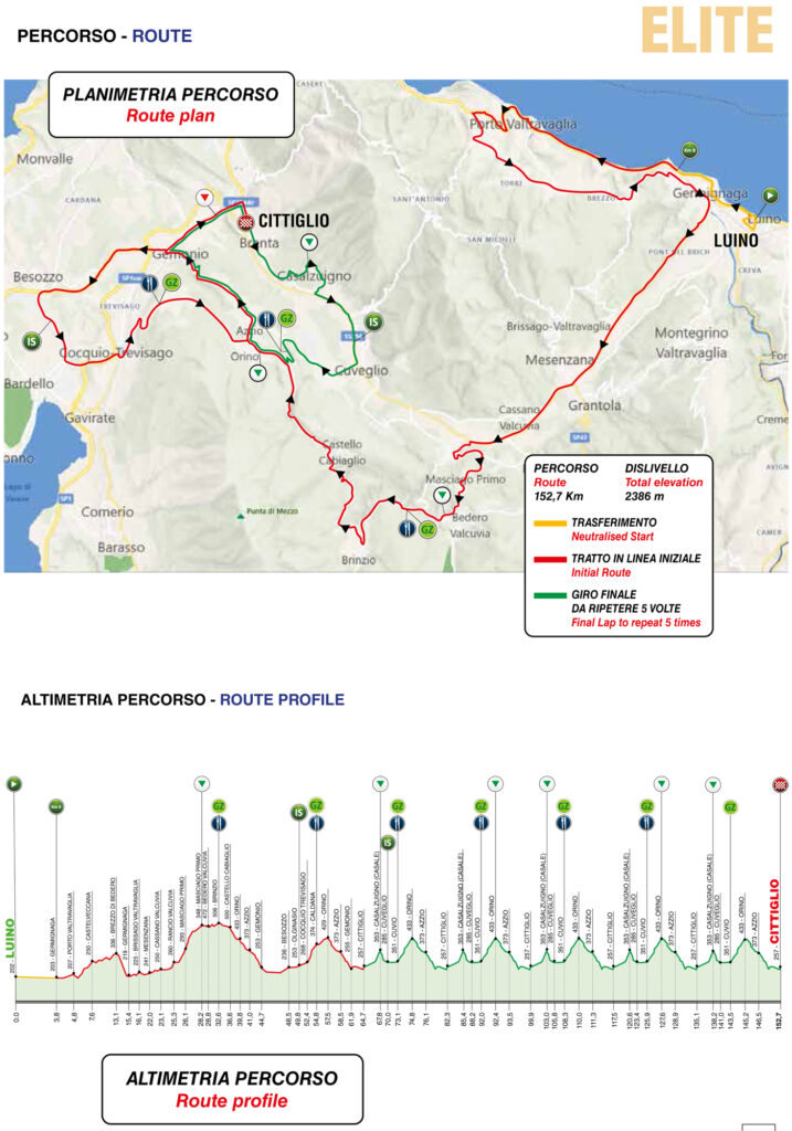 Map and profile for the 2026 Trofeo Alfredo Binda