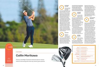 golf monthly magazine