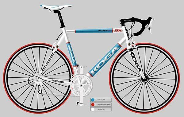 A Koga team bike