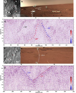 Maps, pictures, and radar images of sloping reflectors traversed by the China's Zhurong Mars rover.