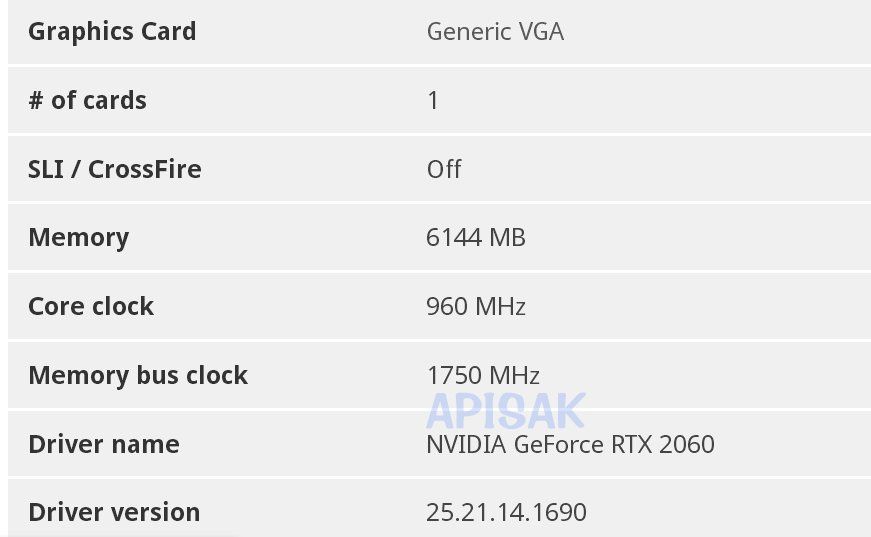 Nvidia GeForce RTX 2060 MaxQ and Mobile Specs Seemingly Leaked Tom's