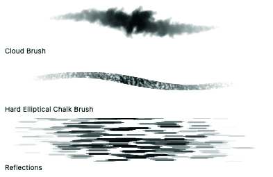 Eddie Mendoza's Photoshop brushes