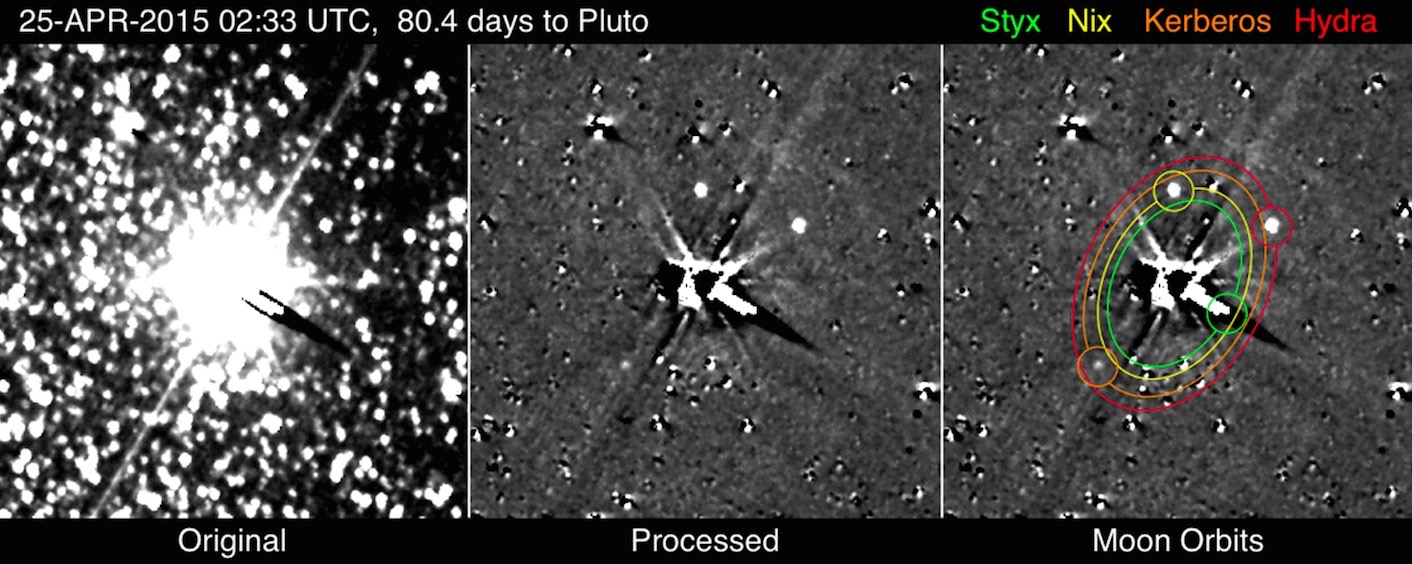 New Horizons Captures all 5 of Pluto&#039;s Known Moons