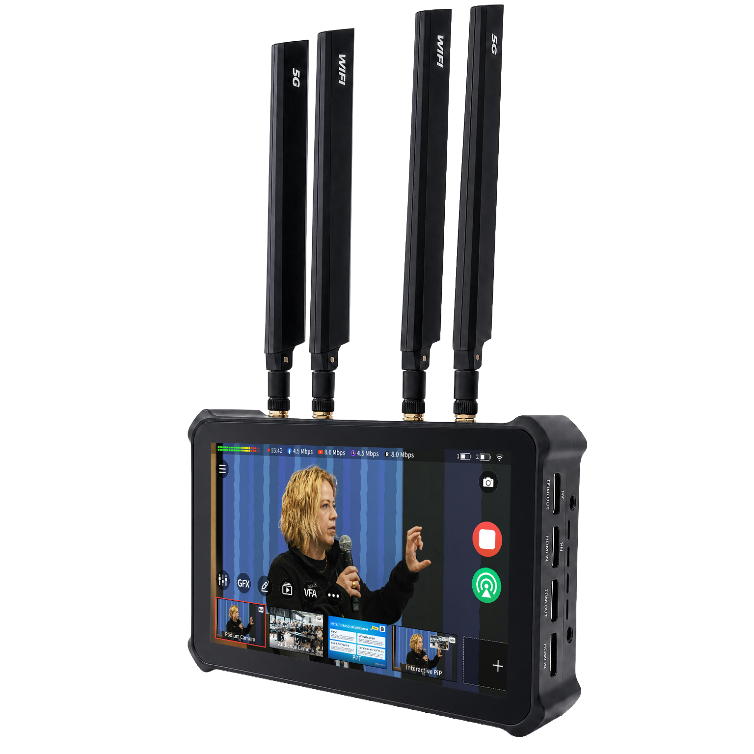Magewell Director Plus