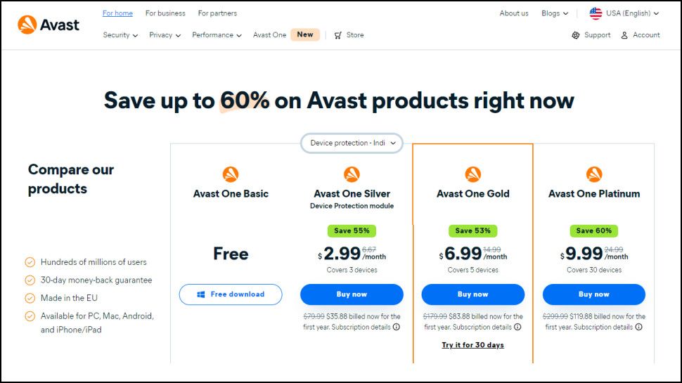 Avast One Gold Review TechRadar Avast one gold review techradar