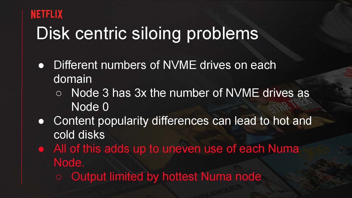 Serving Netflix Video at 400 Gb/s on FreeBSD