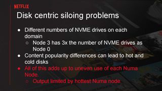 Serving Netflix Video at 400 Gb/s on FreeBSD