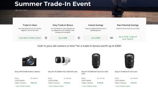 Sony Trade-in Event 22