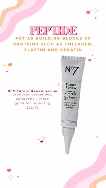 A peptide product from Boots with it's name, image, and price.