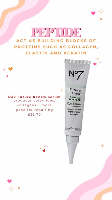 A peptide product from Boots with it's name, image, and price.