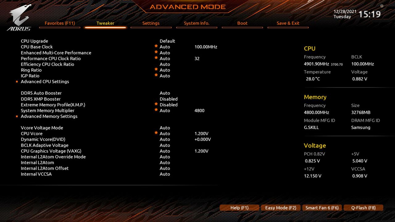 Gigabyte Z690 Aorus Master