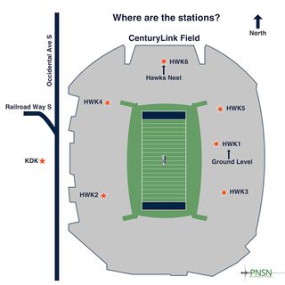 Six seismograph stations measured shaking inside the stadium during the Jan. 7 game.