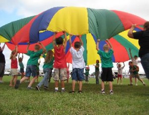 Social and Emotional Learning Tables