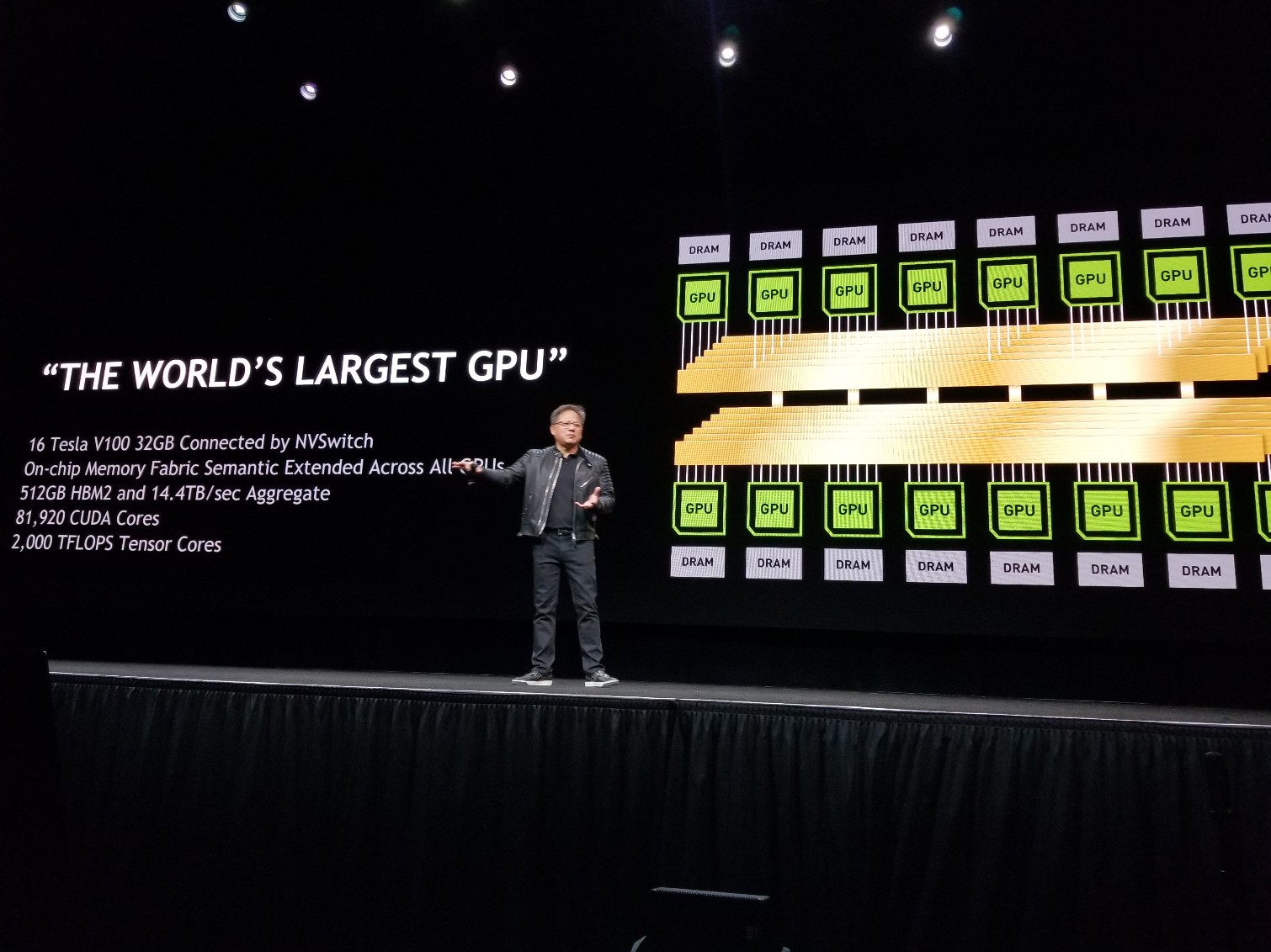 thumbnail interactive-video image 1 of NVIDIA Tesla V100 SXM2 32GB GPU Accelerator - V100-SXM2-32GB, Tested Working 1 of 6
