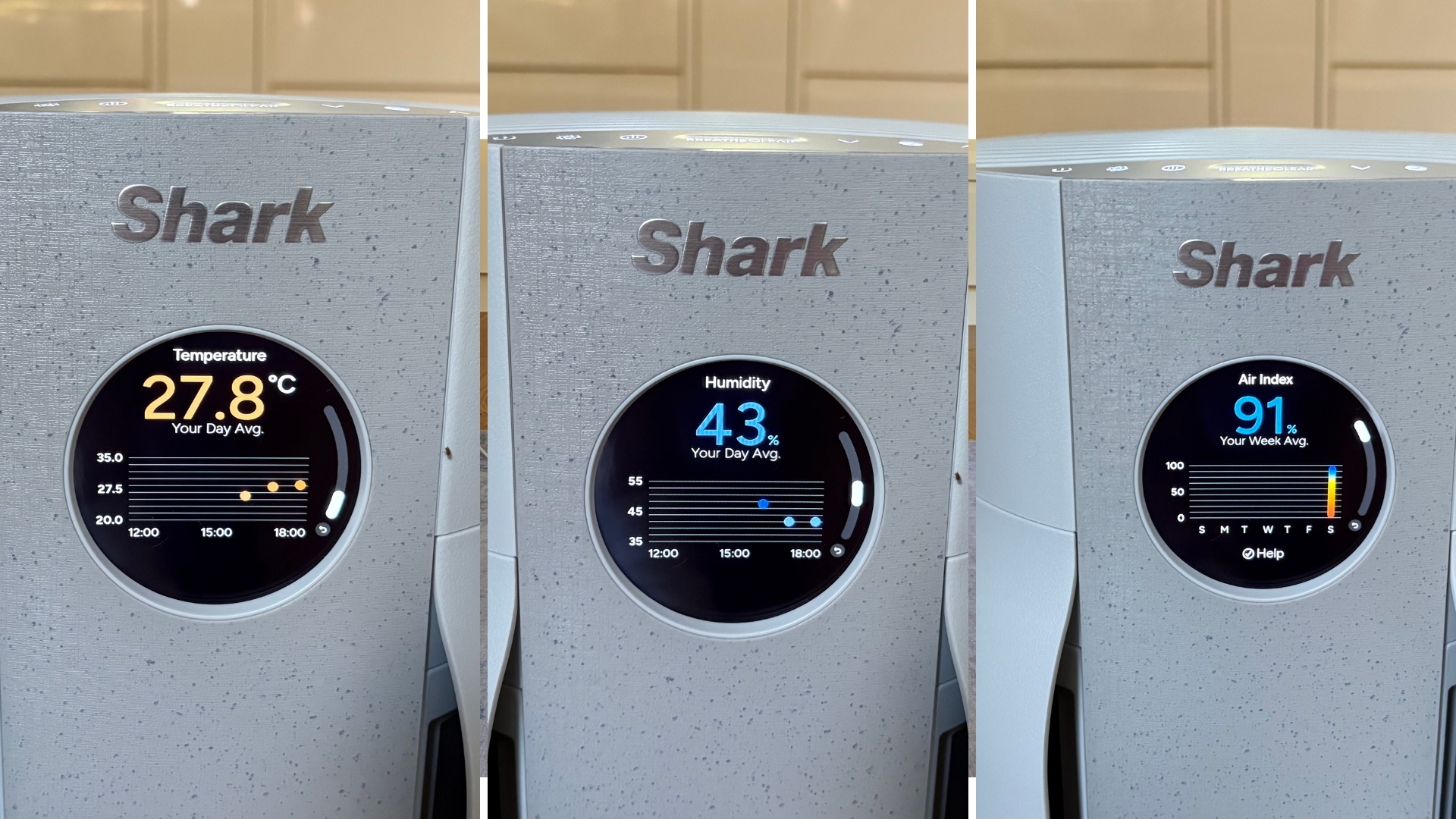 Testing the Shark BreatheClear with NeverChange6 Air Purifier by showing three levels of feedback on the screen