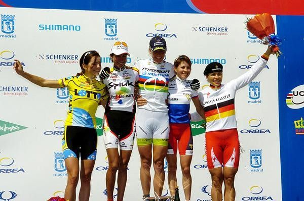 The Madrid podium