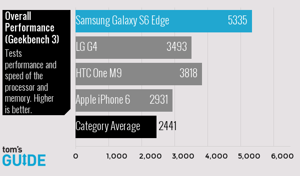 caseology wavelength s7 edge