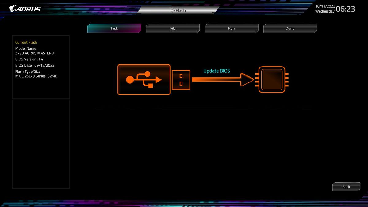 Gigabyte Z790 Aorus Master X