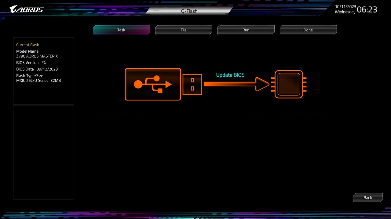 Gigabyte Z790 Aorus Master X