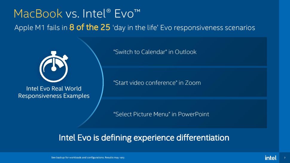 MacBook M1 vs. Intel benchmarks