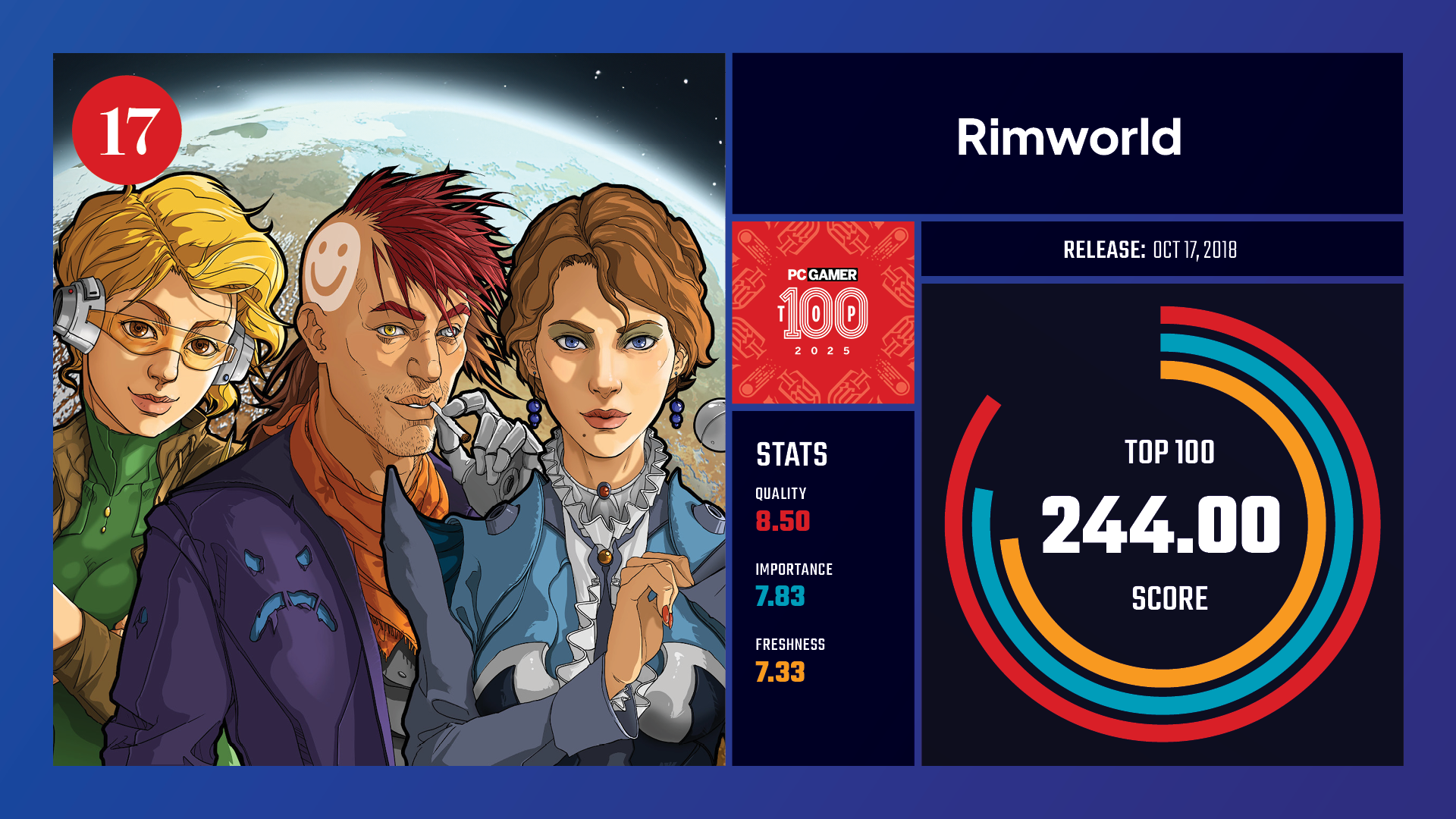 #17, RimWorld