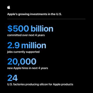 Apple infographic for its US investments.