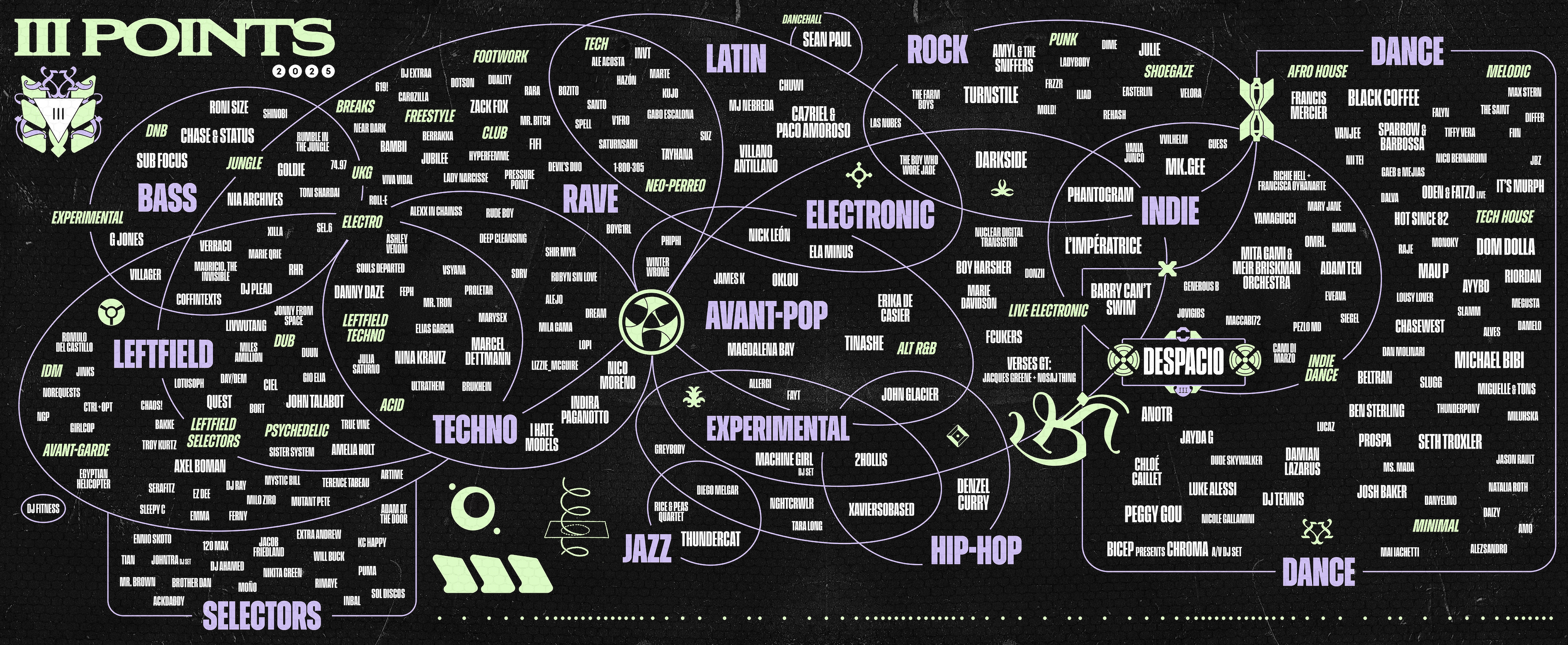 black festival line-up poster
