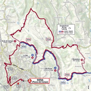 The map of the new late loops of the 2024 Strade Bianche Women