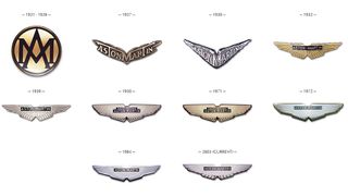 The Aston Martin logo through the ages