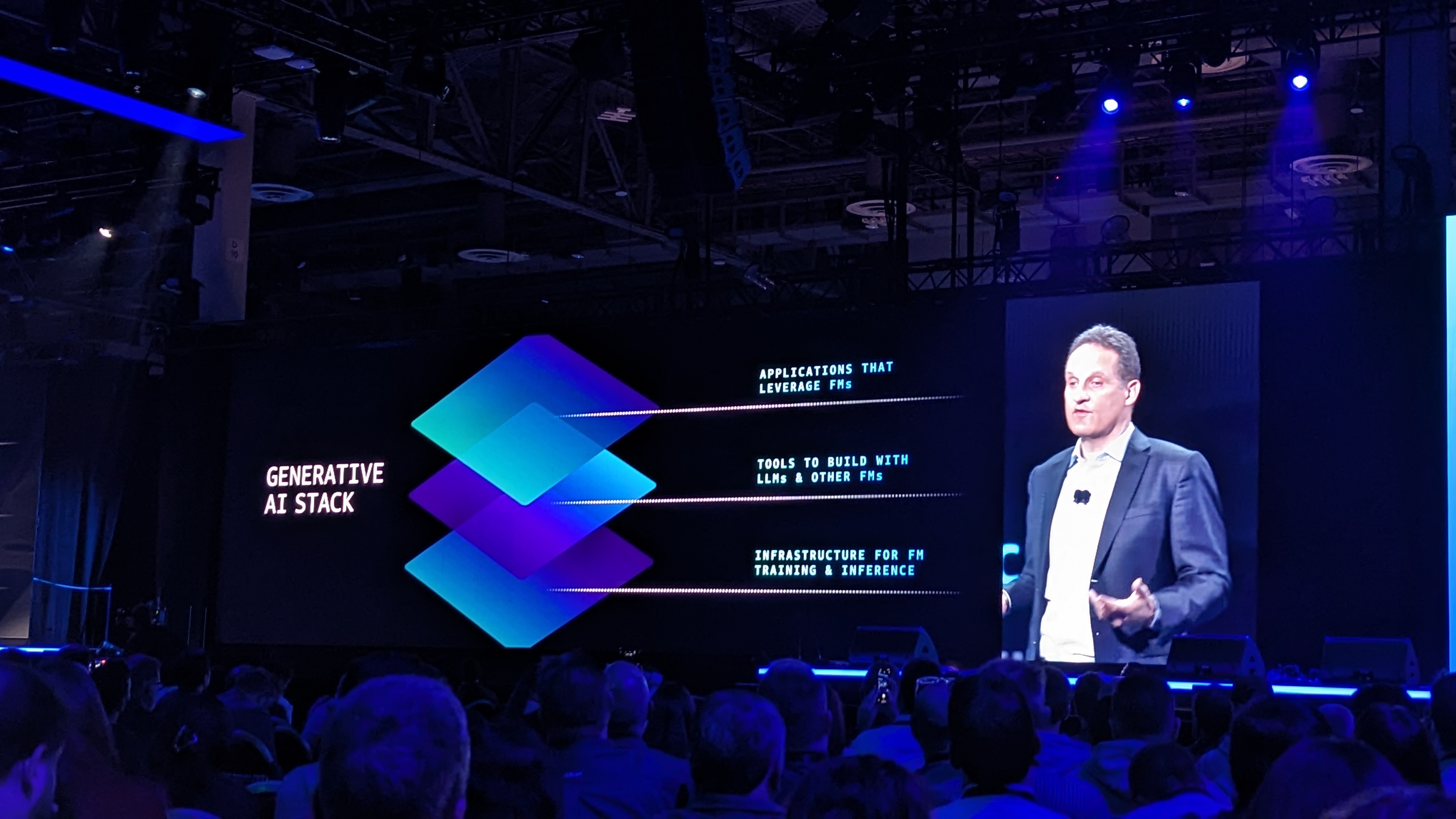 AWS re:Invent 2023