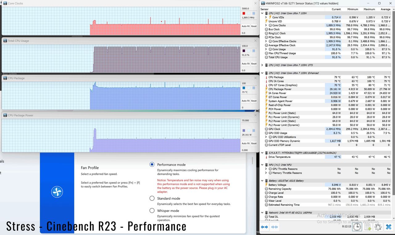 Intel Ultra 7 155H CPU with patched BIOS (Cinebench R23)