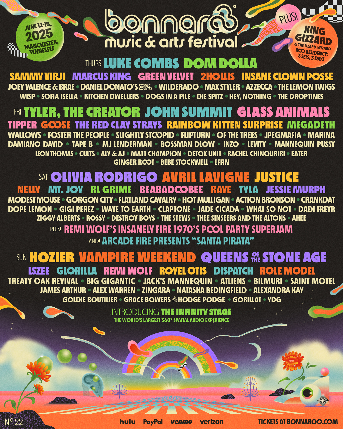 The full line-up poster for the Bonnaroo Music & Arts festival 2025