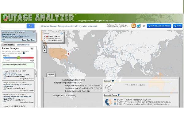 Outage Analyser