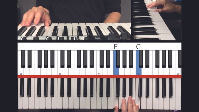 How to understand and play diatonic chords on a piano or MIDI keyboard ...