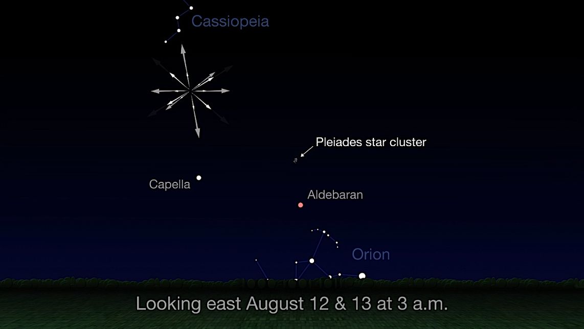 How to Watch the Perseid Meteor Shower Live Online Space