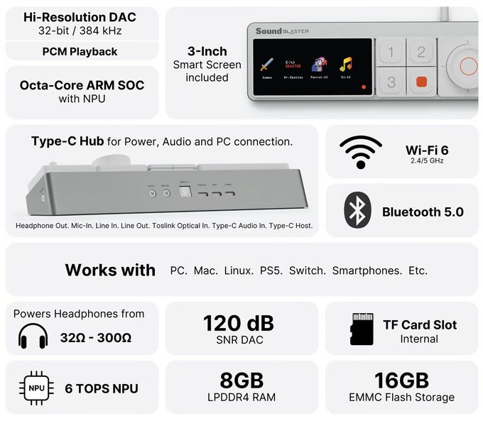 Design and features of the Sound Blaster Re:Imagine modular audio hub with AI