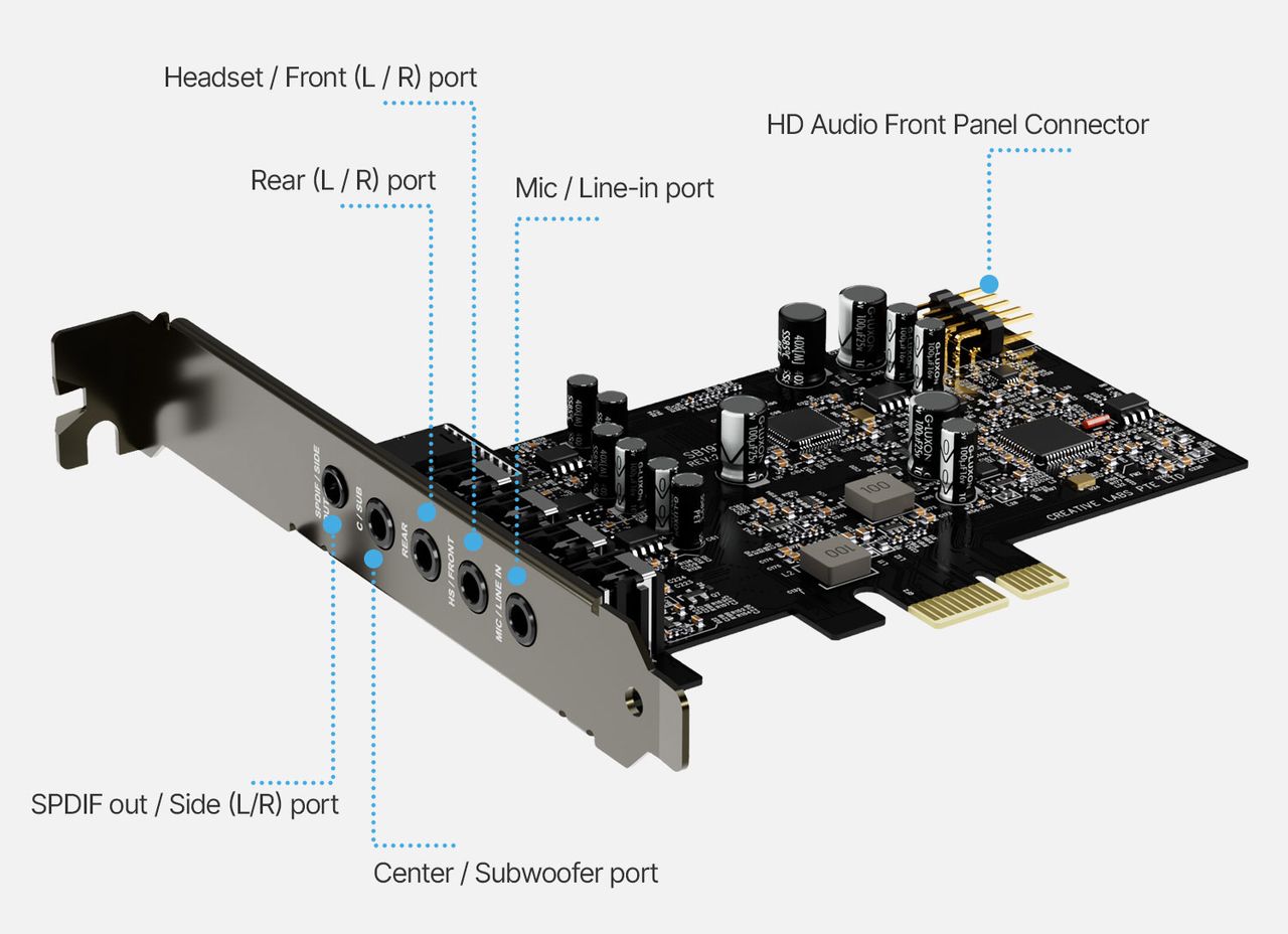Sound Blaster Audigy FX Pro 7.1
