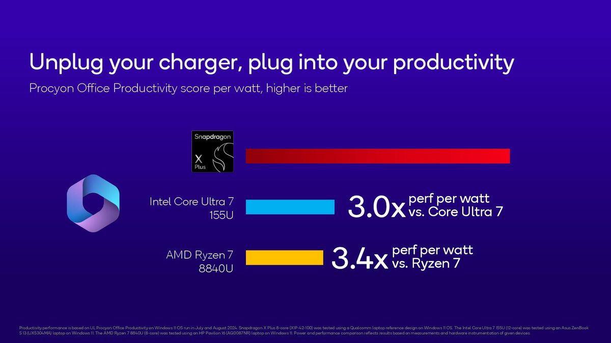 Qualcomm Snapdragon x Plus 8-core slides