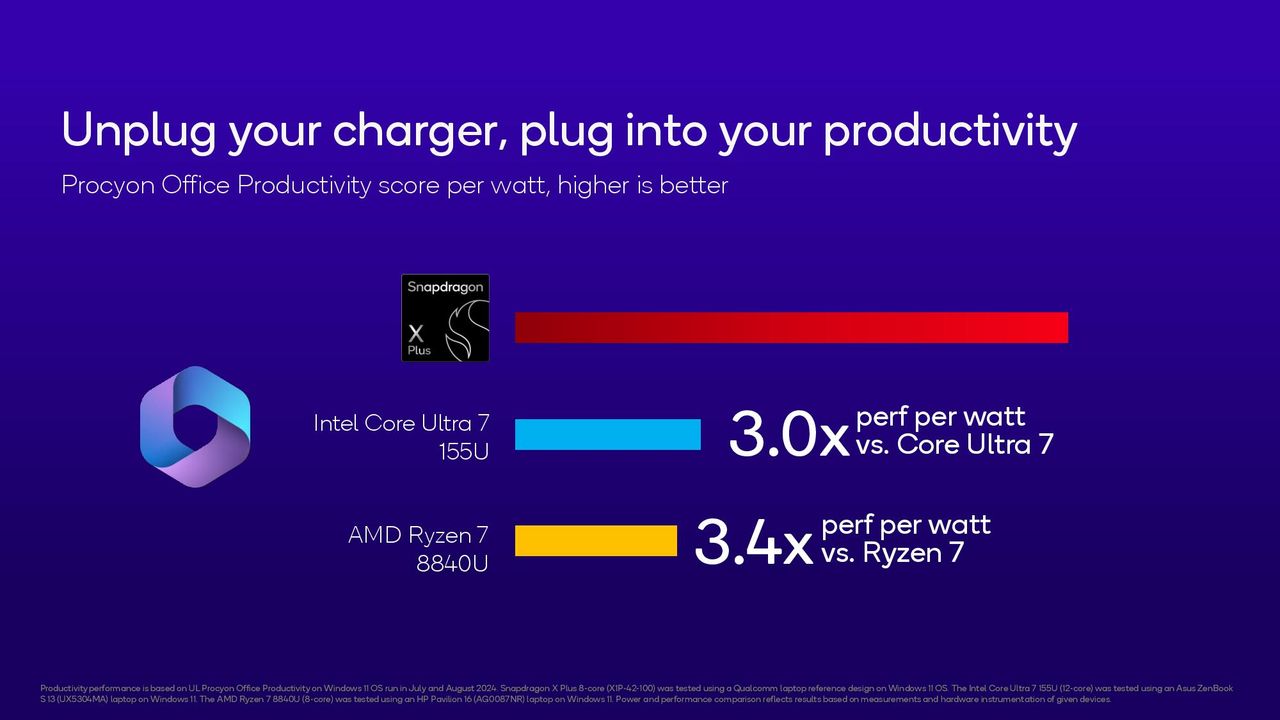 Qualcomm Snapdragon x Plus 8-core slides