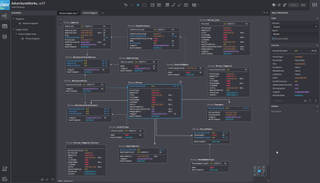 SQLDBM interface