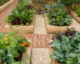 vegetable garden with beds made of railway sleepers