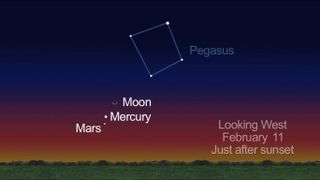 Moon, Mars and Mercury: Feb. 11, 2013