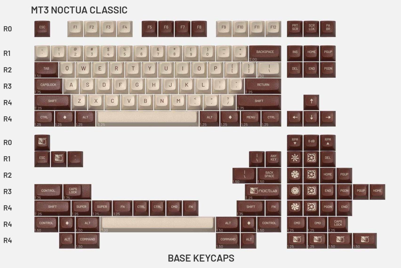 Noctua MT3 drop keycap base set.