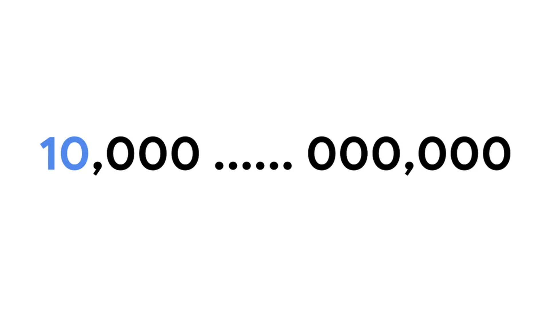 یک عدد گوگول کوتاه شده تا بتواند روی یک صفحه قرار گیرد