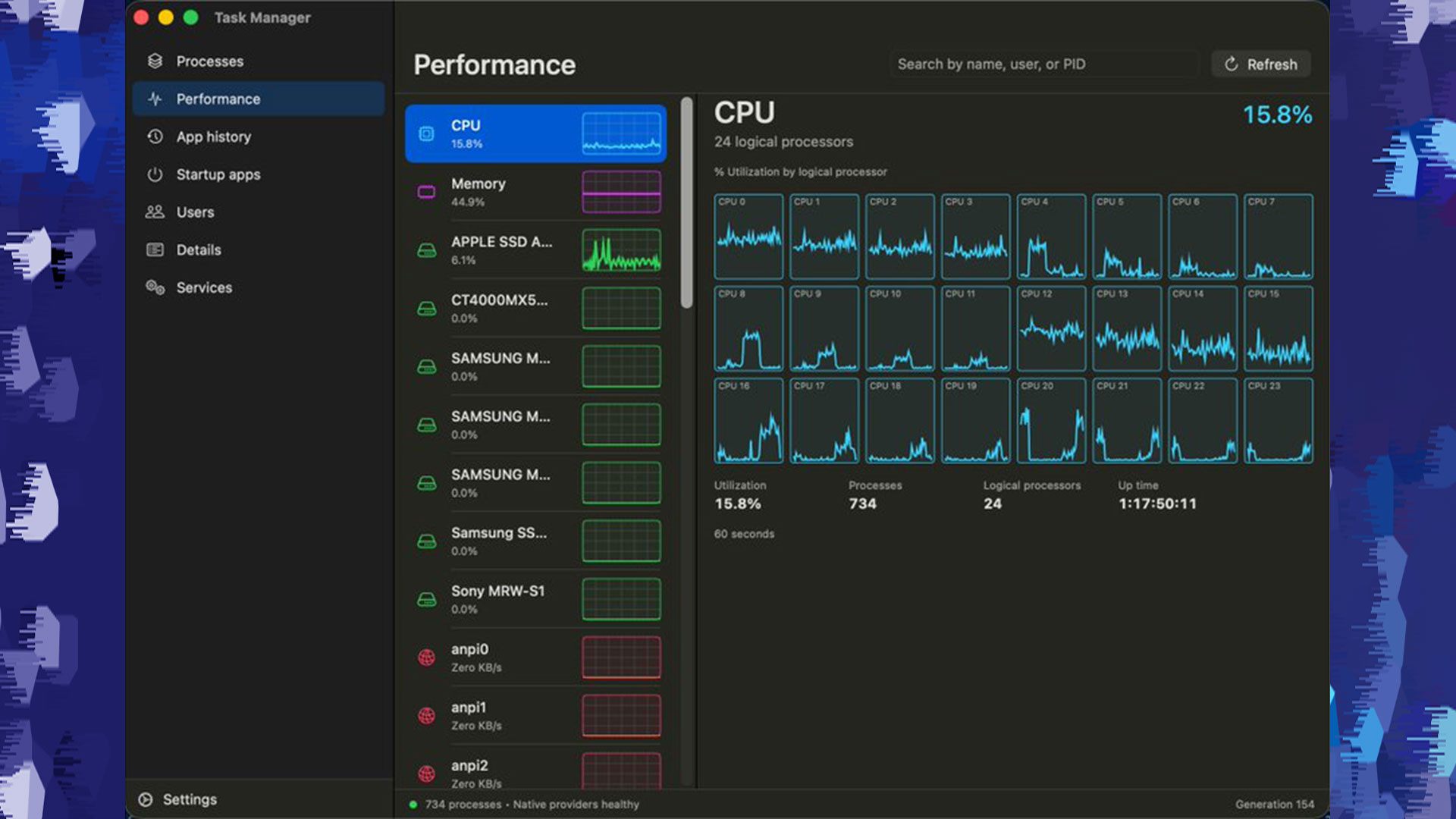 Task Manager for the Mac