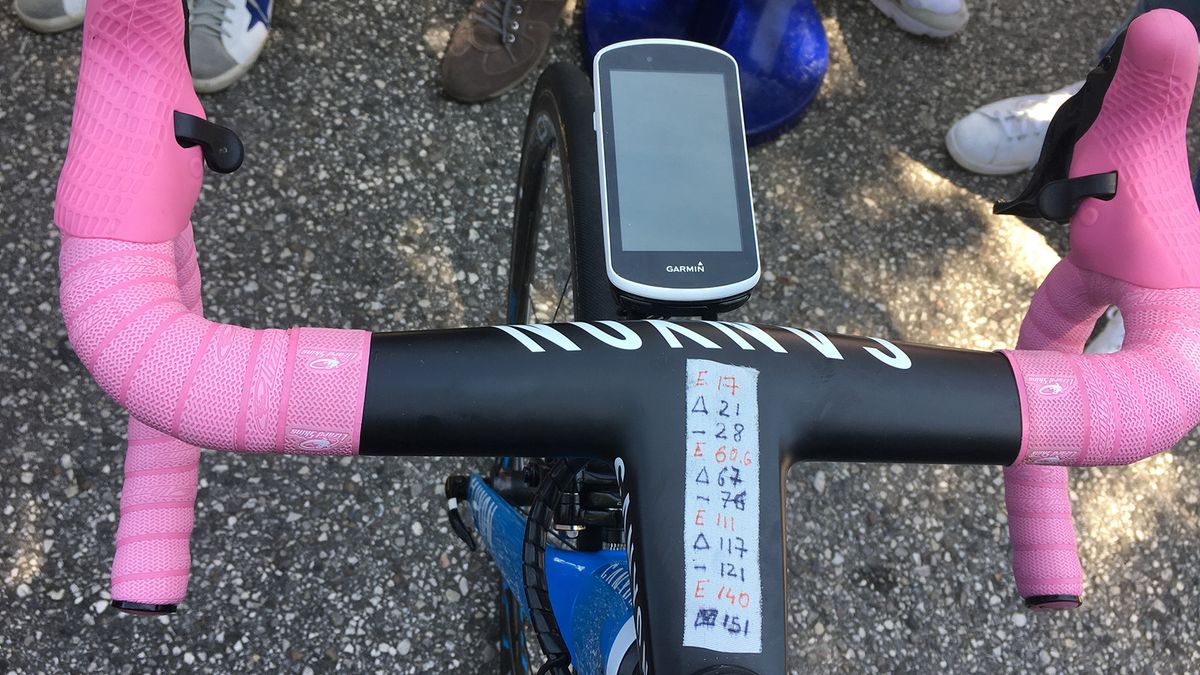 Carapaz runs an integrated carbon cockpit from Canyon