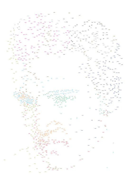 elvis dots