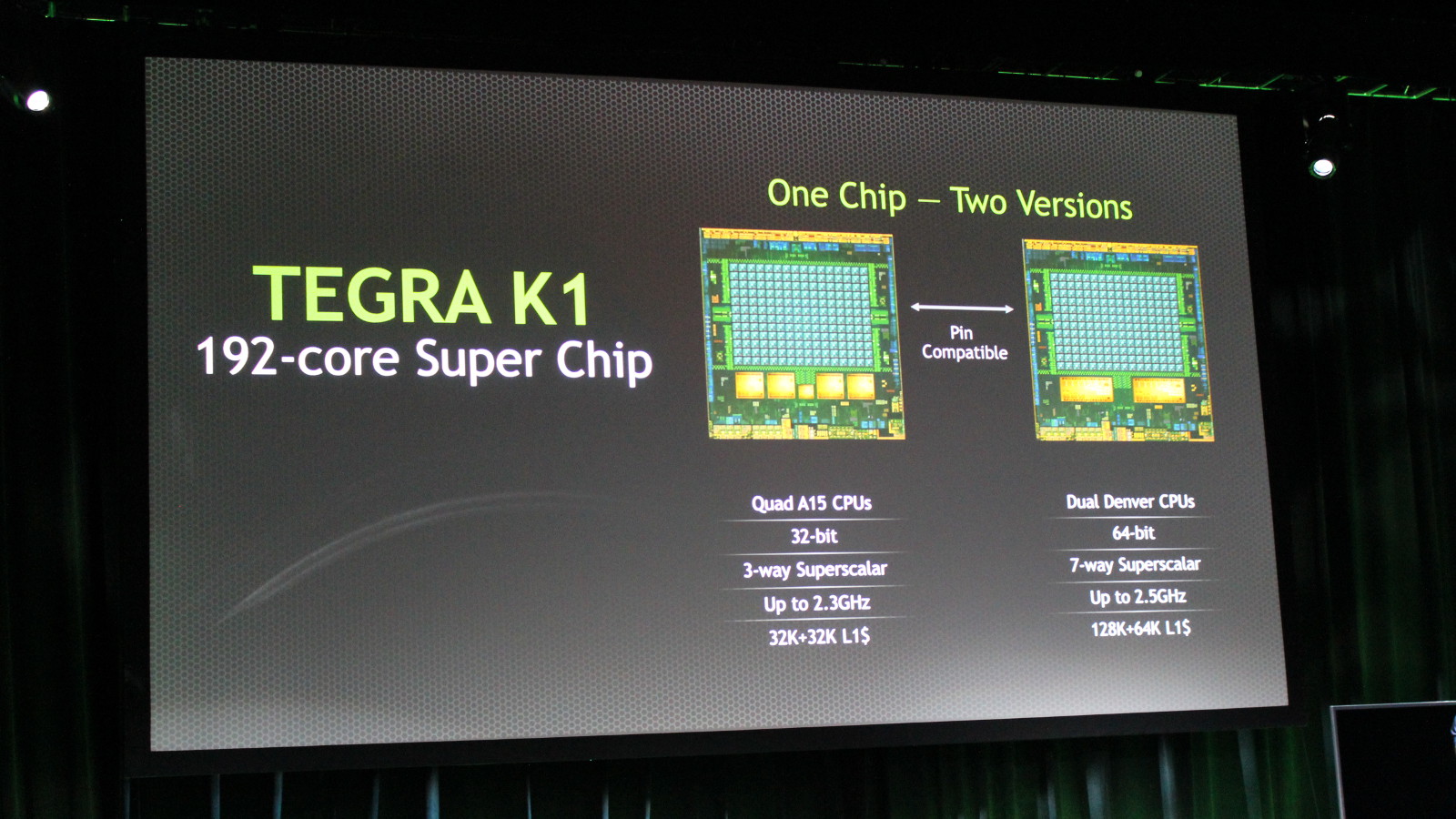 Nvidia Tegra K1