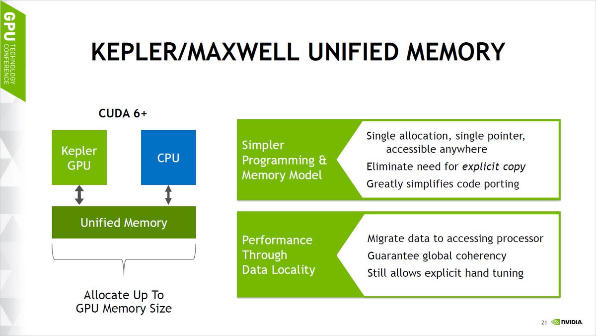 Nvidia Pascal P100 architecture deep dive | PC Gamer